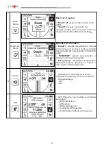 Preview for 13 page of technoac AG-309.15G Technical Description, Operating Instructions