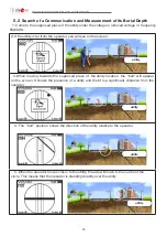 Preview for 18 page of technoac AG-309.15G Technical Description, Operating Instructions