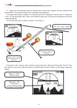 Preview for 30 page of technoac AG-309.15G Technical Description, Operating Instructions