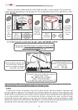 Preview for 41 page of technoac AG-309.15G Technical Description, Operating Instructions