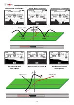 Preview for 44 page of technoac AG-309.15G Technical Description, Operating Instructions