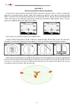 Preview for 51 page of technoac AG-309.15G Technical Description, Operating Instructions