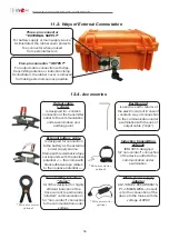 Preview for 56 page of technoac AG-309.15G Technical Description, Operating Instructions