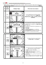 Предварительный просмотр 12 страницы technoac Success AG-309.15 N Technical Description, Operating Instructions