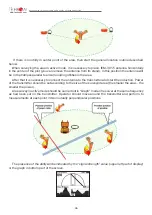 Предварительный просмотр 46 страницы technoac Success AG-309.15 N Technical Description, Operating Instructions