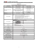 Preview for 8 page of technoac Success AT-407N Technical Description And Operation Instructions