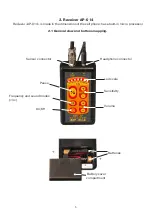 Preview for 5 page of technoac Success CBI-116N Operating Instructions Manual