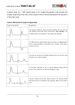 Предварительный просмотр 10 страницы technoac TDR-TA3.3T User Manual