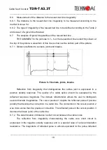 Предварительный просмотр 18 страницы technoac TDR-TA3.3T User Manual