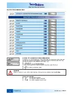 Preview for 28 page of Technoalarm TP4-20 User Manual