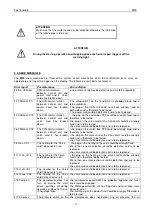 Предварительный просмотр 34 страницы TECHNOALPIN M 20 AT User Manual