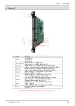 Предварительный просмотр 8 страницы TechnoAP APV8516-14 Instruction Manual