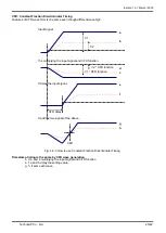 Предварительный просмотр 20 страницы TechnoAP APV8516-14 Instruction Manual