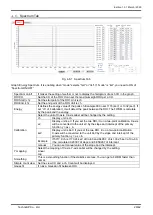 Предварительный просмотр 29 страницы TechnoAP APV8516-14 Instruction Manual