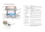 Предварительный просмотр 4 страницы Technoclone Ceveron MFU 500 Manual