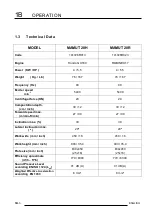 Preview for 14 page of Technoflex 141726R013 Instruction Manual / Spare Parts