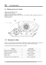 Preview for 34 page of Technoflex 141726R013 Instruction Manual / Spare Parts