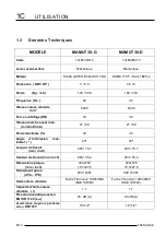 Preview for 22 page of Technoflex MAMUT 30-D Instruction Manual / Spare Parts