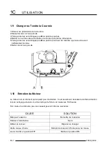 Preview for 26 page of Technoflex MAMUT 30-D Instruction Manual / Spare Parts