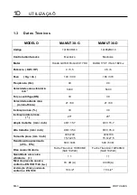 Preview for 30 page of Technoflex MAMUT 30-D Instruction Manual / Spare Parts