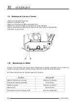 Preview for 34 page of Technoflex MAMUT 30-D Instruction Manual / Spare Parts