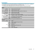 Preview for 17 page of Technogamma tPell Manual