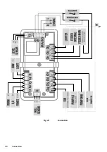 Preview for 18 page of Technogamma tPell Manual