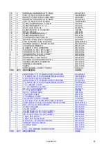 Предварительный просмотр 48 страницы Technogel FILLERDESK 3 Instructions For Installation, Use And Maintenance Manual