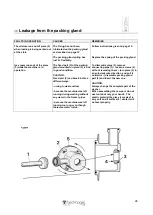 Предварительный просмотр 26 страницы Technogel FREEZER 200/1 Instructions For The Installation, Use And Maintenance