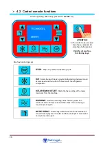 Предварительный просмотр 25 страницы Technogel MANTE 15-45 Instruction For Installation, Usage And Maintenance