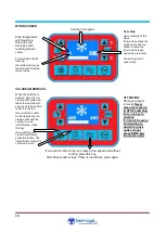 Предварительный просмотр 38 страницы Technogel MANTE 15-45 Instruction For Installation, Usage And Maintenance