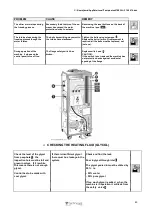 Preview for 45 page of Technogel MIXGEL 30 Instructions For Installation, Use And Maintenance Manual