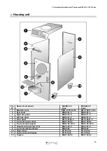 Preview for 65 page of Technogel MIXGEL 30 Instructions For Installation, Use And Maintenance Manual