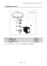 Preview for 68 page of Technogel MIXGEL 30 Instructions For Installation, Use And Maintenance Manual