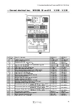 Preview for 69 page of Technogel MIXGEL 30 Instructions For Installation, Use And Maintenance Manual