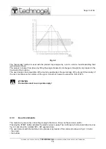 Предварительный просмотр 16 страницы Technogel Mixpasto 120 Use And Maintenance Instructions