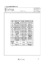 Preview for 46 page of Technogel MIXTRONIC 110 Instructions For Installation, Use And Maintenance Manual