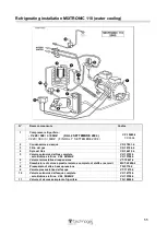 Preview for 55 page of Technogel MIXTRONIC 110 Instructions For Installation, Use And Maintenance Manual