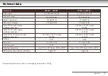 Preview for 10 page of Technogym Artis Run User Manual