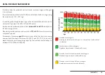 Preview for 14 page of Technogym Artis Vario User Manual