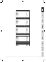 Preview for 9 page of Technogym BIKE EXC 700 LED Manual