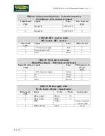 Preview for 16 page of Technogym Bike Forma Service Maintenance Manual