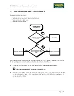 Preview for 43 page of Technogym Bike Forma Service Maintenance Manual