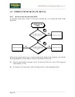 Preview for 46 page of Technogym Bike Forma Service Maintenance Manual