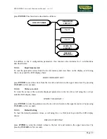 Preview for 81 page of Technogym Bike Forma Service Maintenance Manual