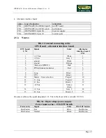 Preview for 11 page of Technogym Bikerace Service Maintenance Manual