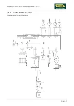 Preview for 37 page of Technogym BIOSTRENGTH LINE Service Maintenance Manual