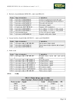 Preview for 39 page of Technogym BIOSTRENGTH LINE Service Maintenance Manual