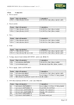 Preview for 45 page of Technogym BIOSTRENGTH LINE Service Maintenance Manual