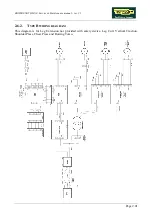 Preview for 59 page of Technogym BIOSTRENGTH LINE Service Maintenance Manual